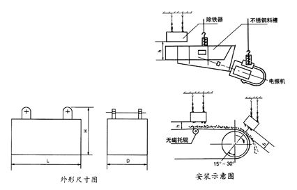 电磁振动给料机悬挂装置安装