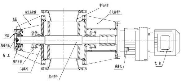 叶轮给料机结构